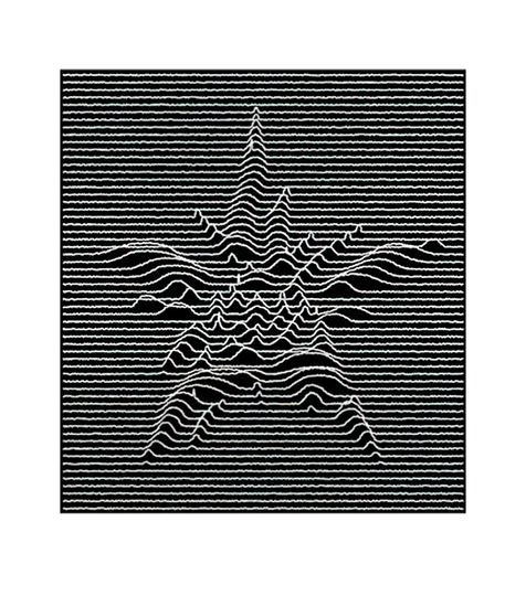 Known Pleasures - No More Heroes - T-Shirt